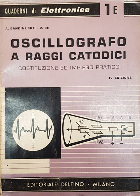 Oscillografo a raggi catodici, impiego pratico